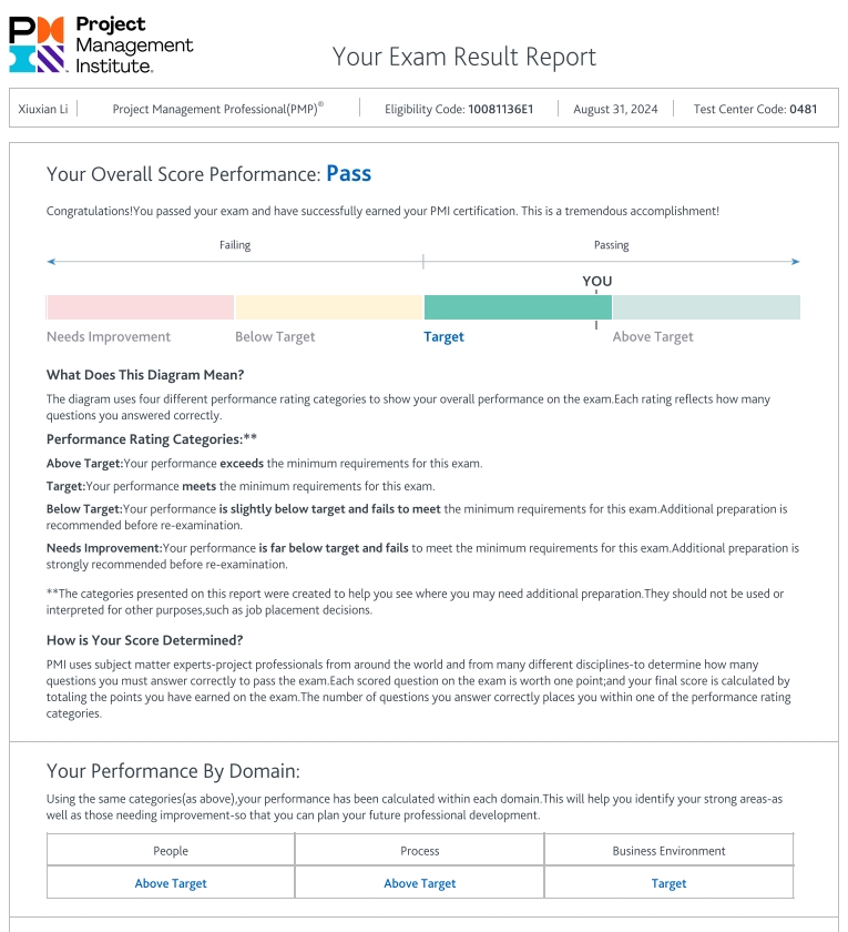 pmp-result